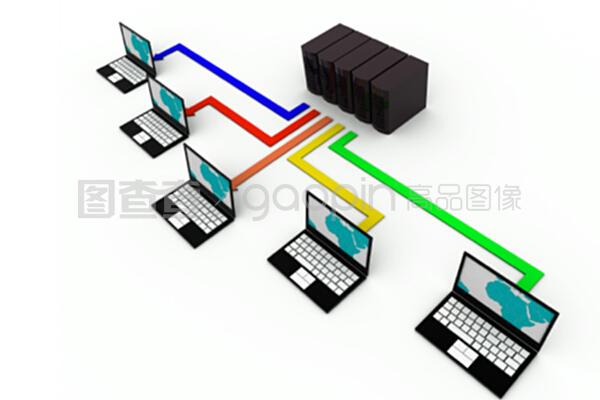 计算机网络技术开发的现状与未来趋势